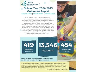 Image with text and numbers